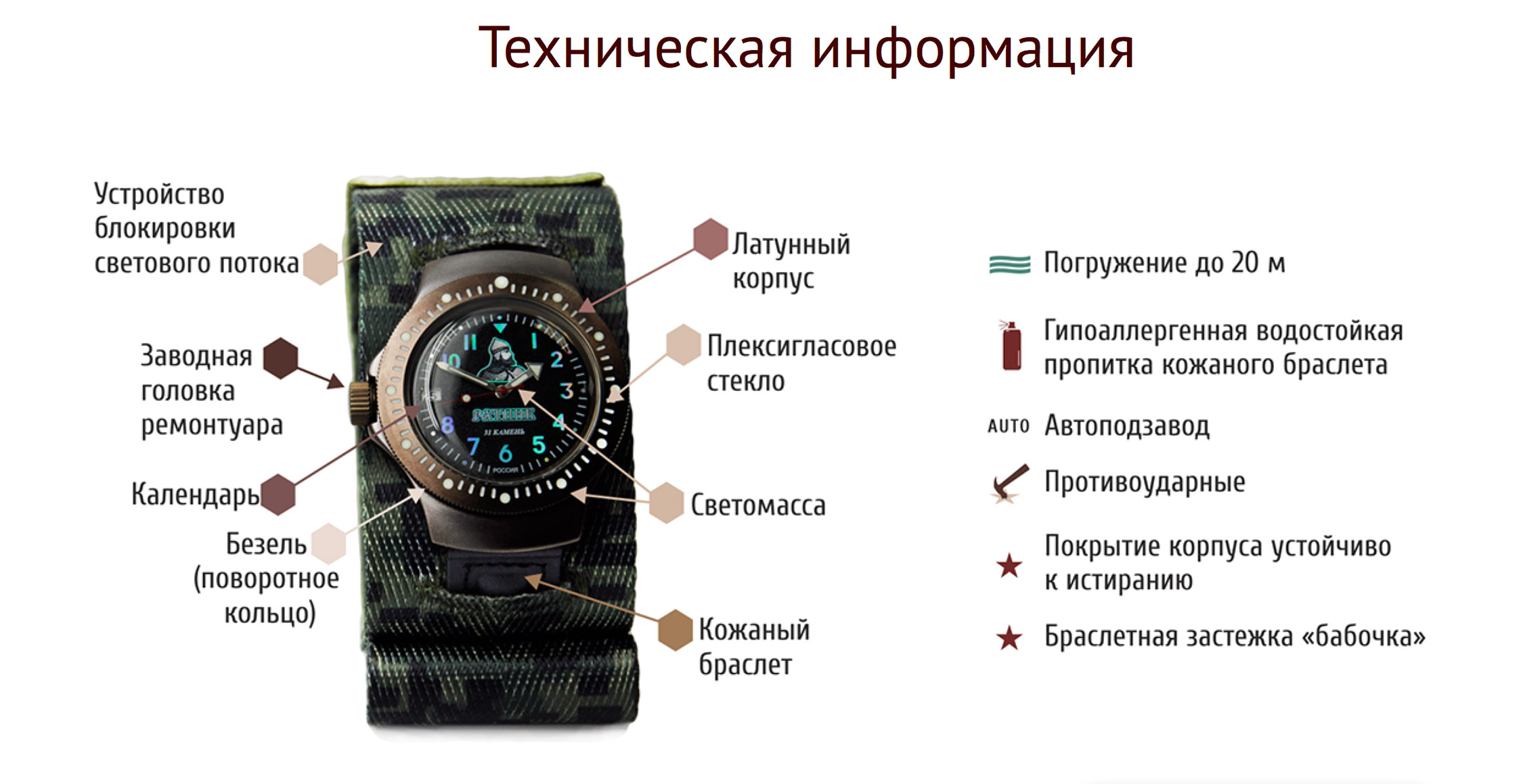 Caratteristiche Vostok Design